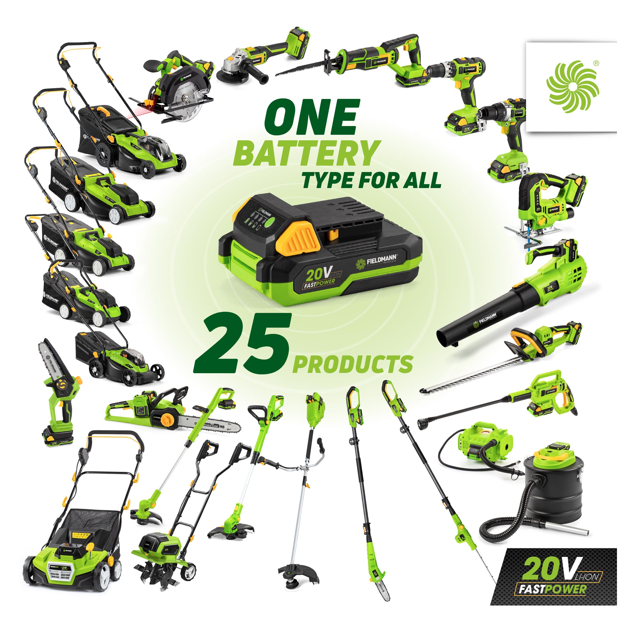 Cordless high pressure washer fdw 70905 0 fieldmann